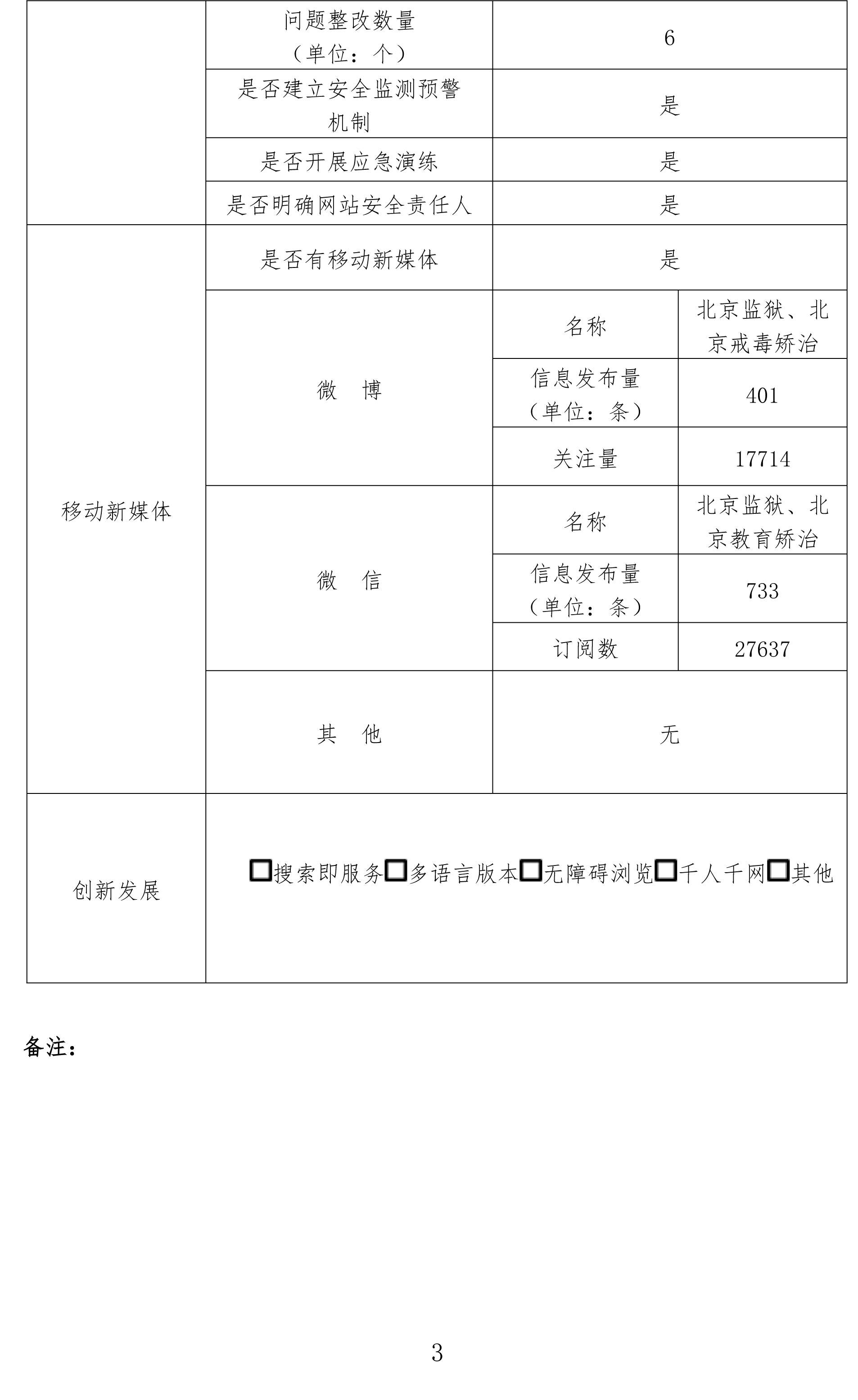 政府网站工作年度报表（2018年度）-3.jpg