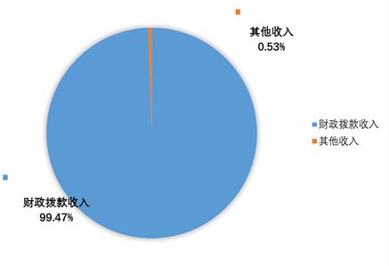 捕获.JPG