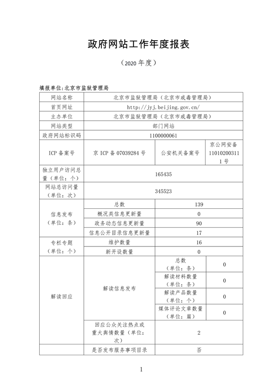 北京市监狱管理局政府网站工作年度报表（2020年度）_1.jpg
